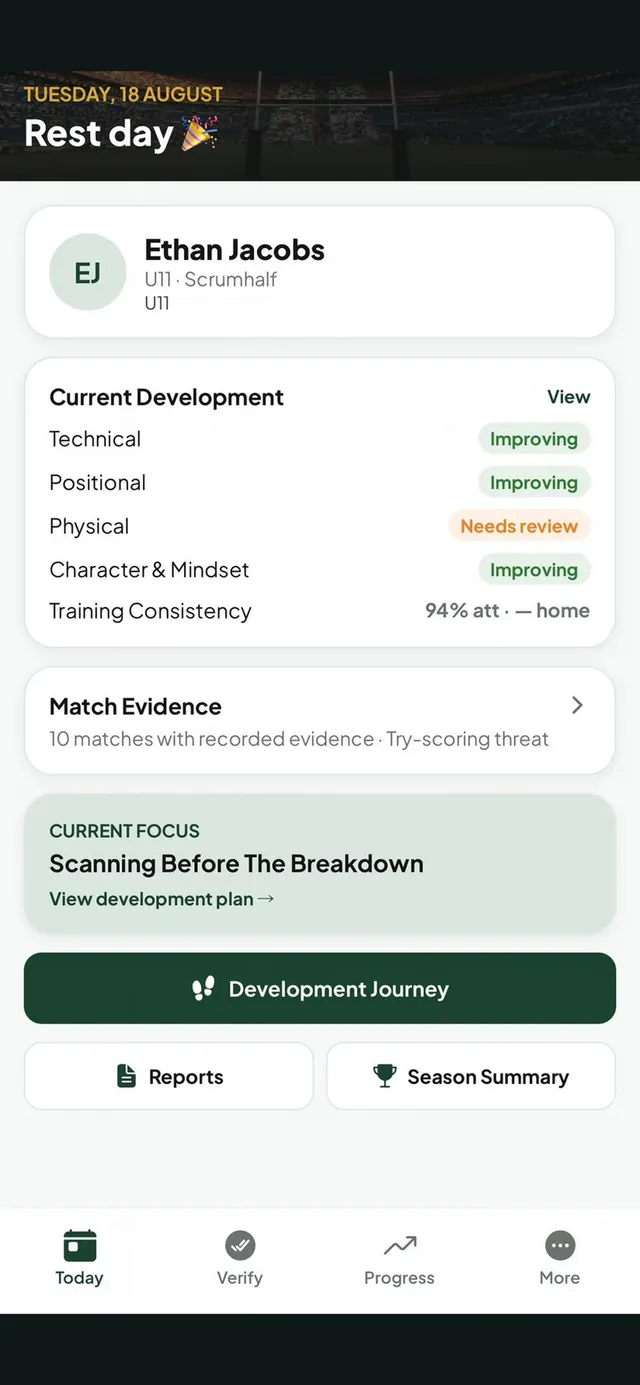 Player development