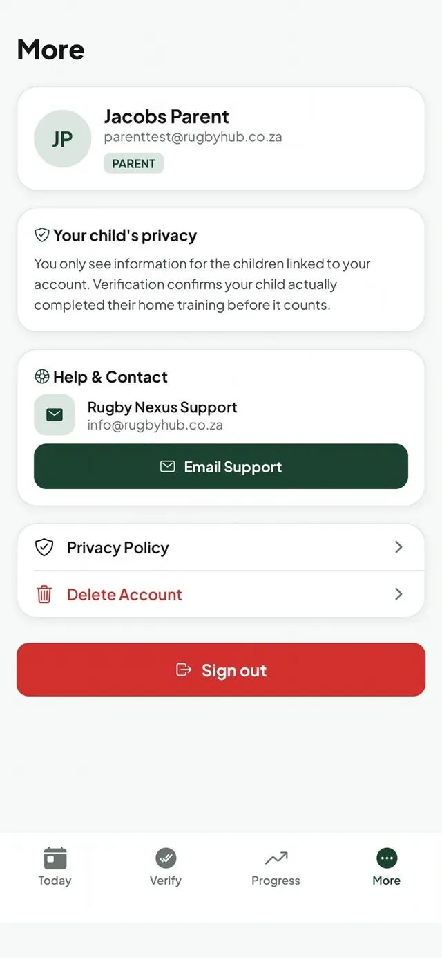 Privacy built in